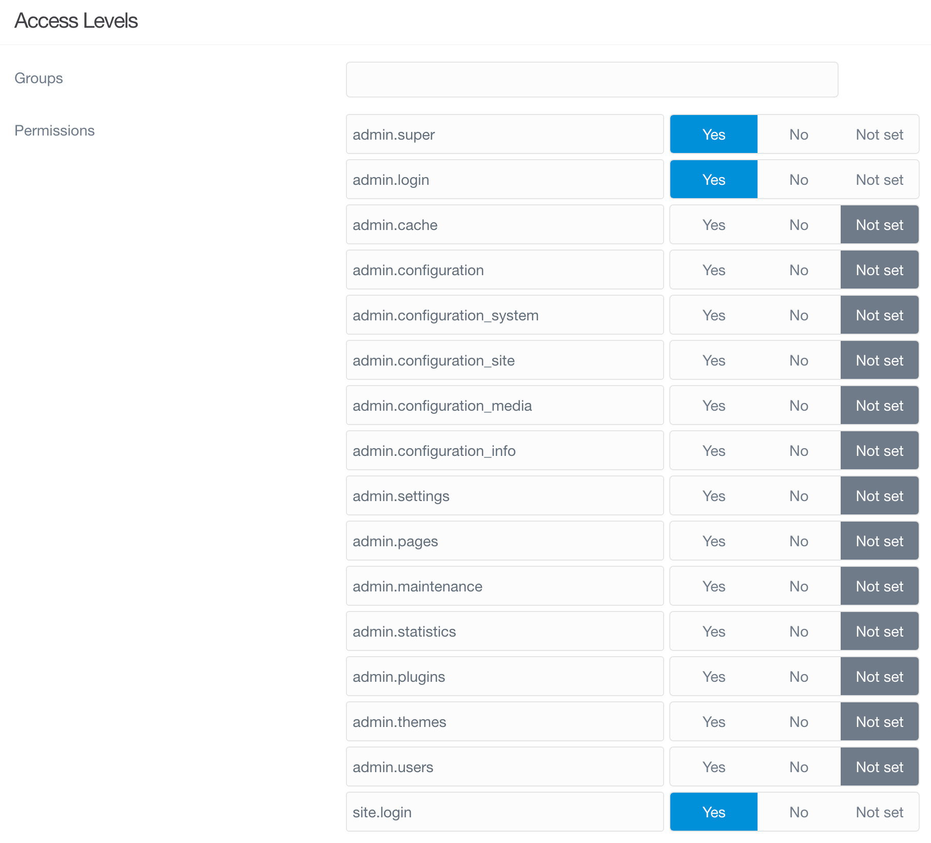 Admin Profile