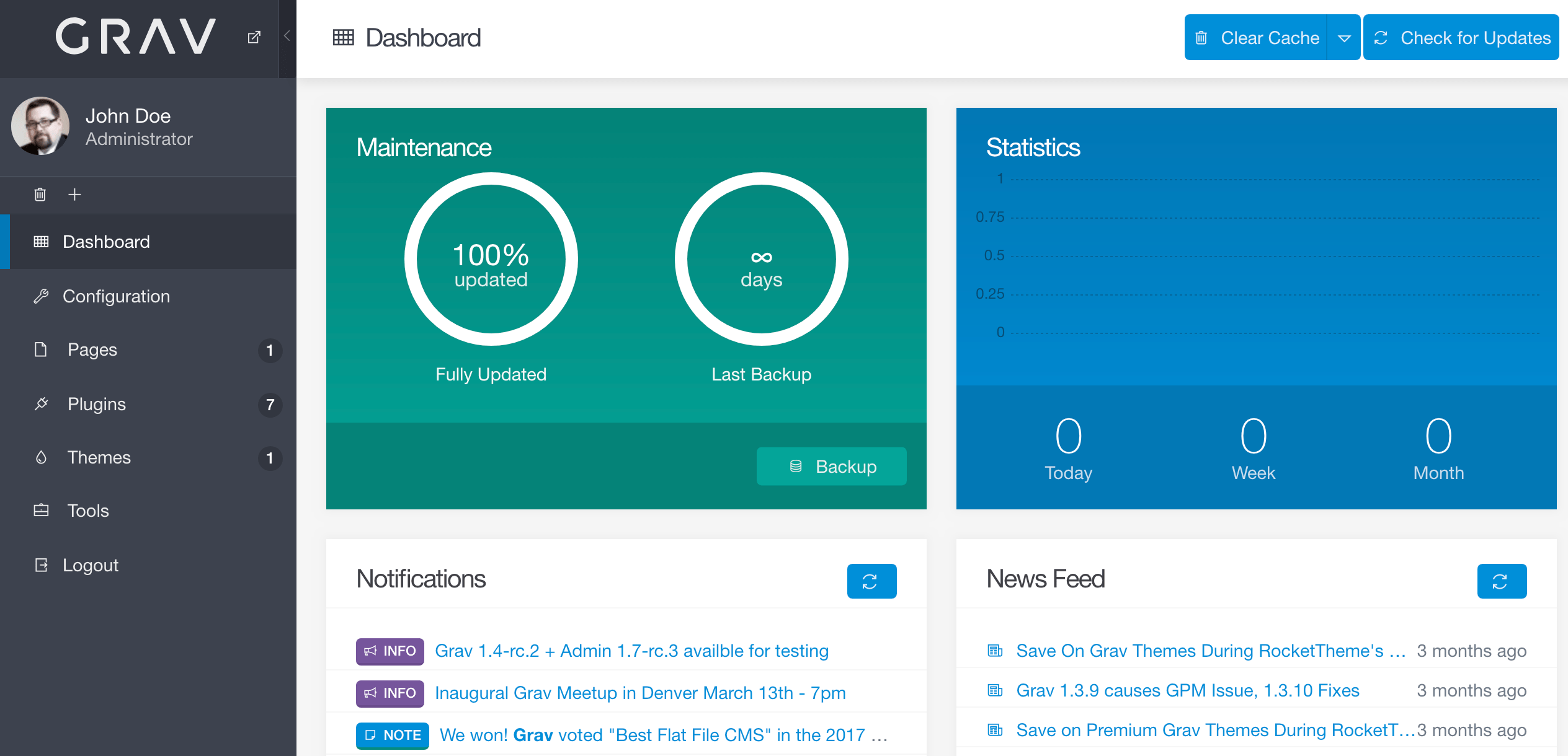 What's a dash? A complete review