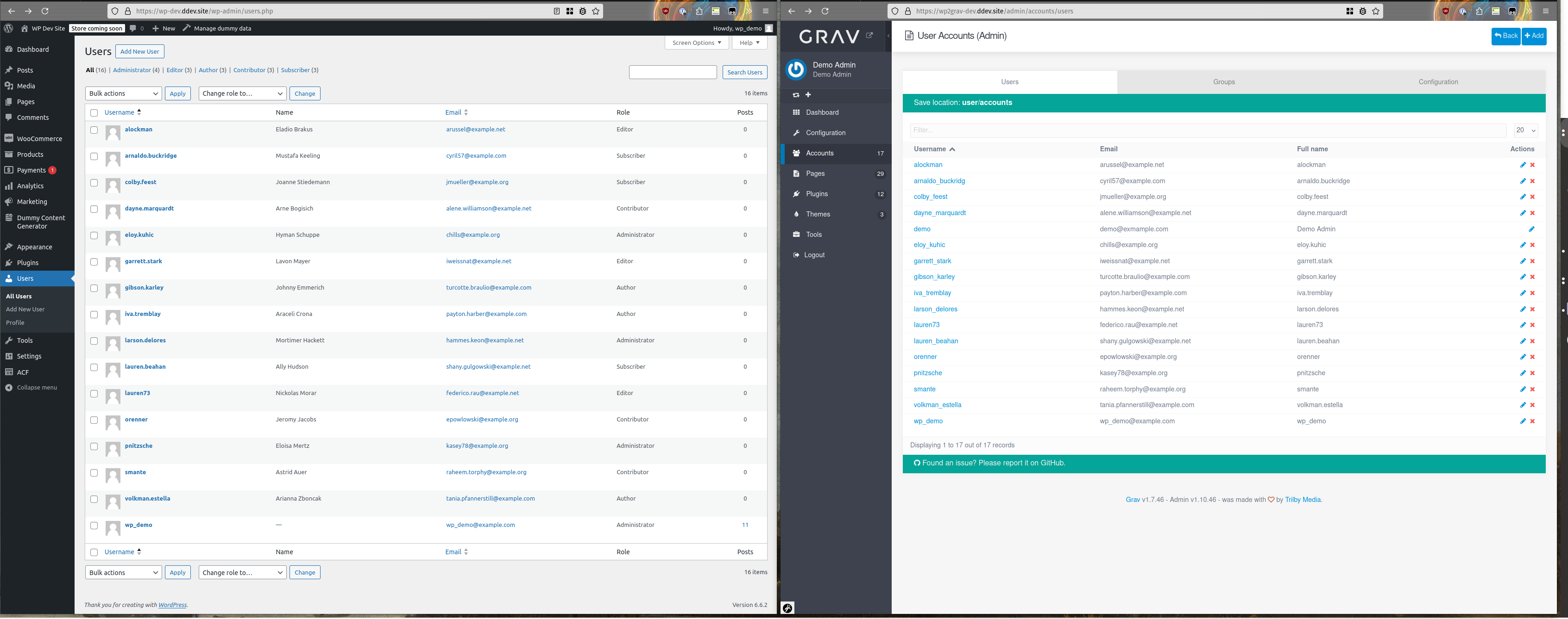 WordPress users exported to Grav