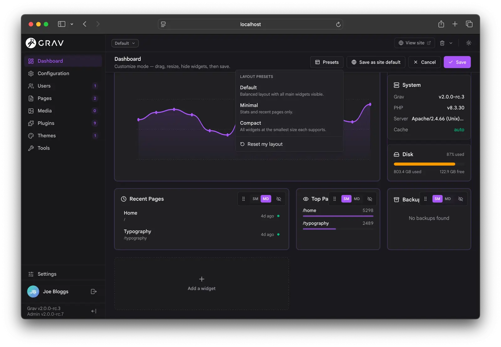 Admin Next dashboard presets