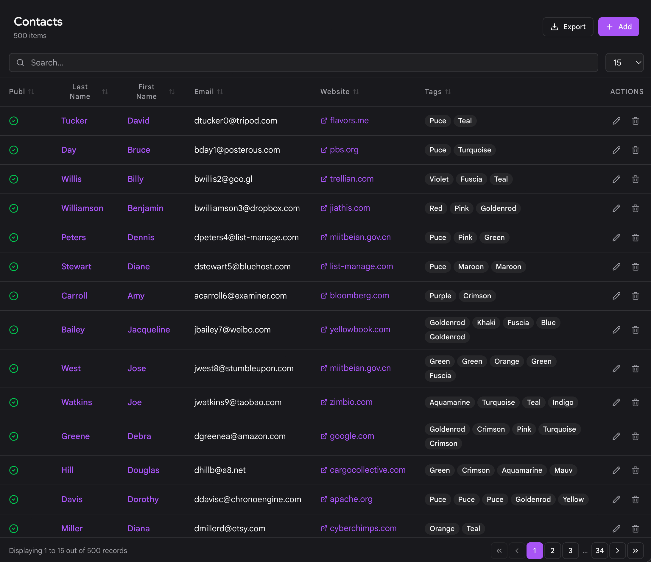 The Contacts list view with the sidebar Contacts entry showing a count badge of 500, and a sortable, searchable, paginated table of contacts